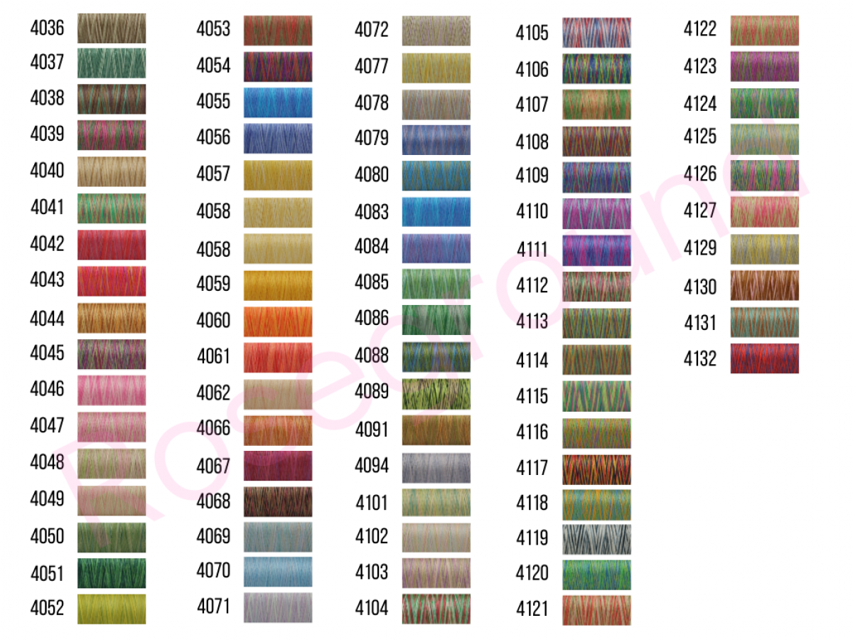 gutermann thread chart
